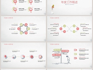 清新简约学术汇报PPT