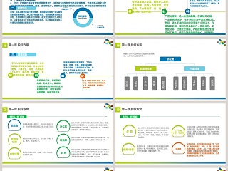 食堂投标计划书PPT