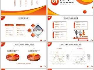 人力资源工作总结ppt