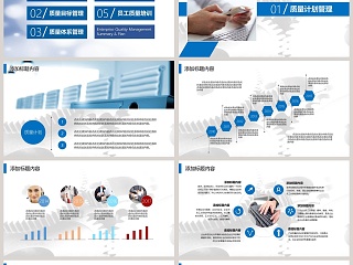 企业质量管理总结计划质量管理培训ppt