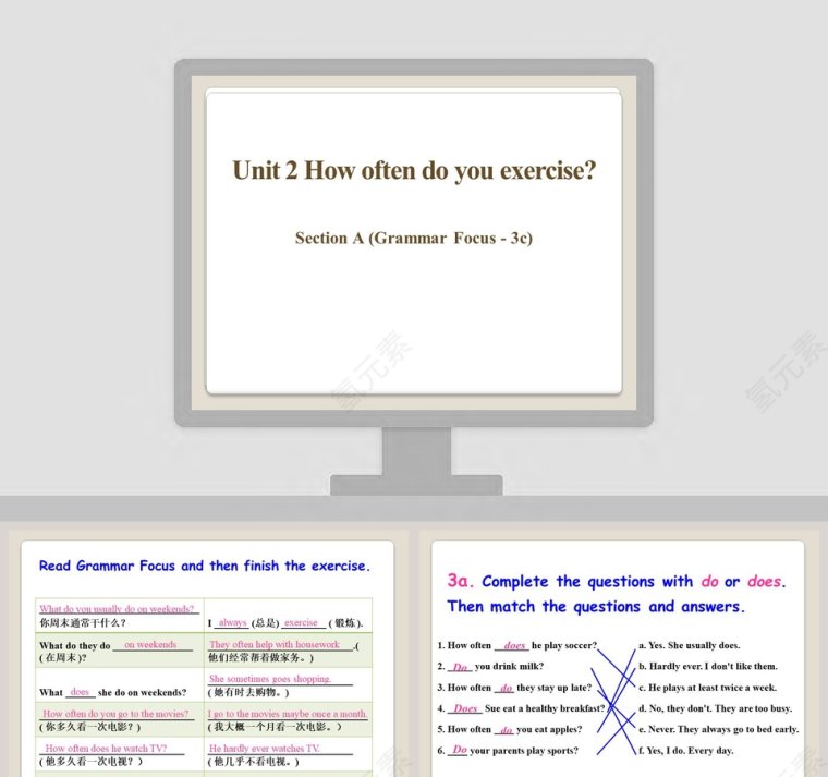 Unit 2 How often do you exercise-Section A Grammar Focus  3c教学ppt课件第1张