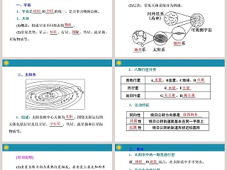 第一章宇宙中的地球-第一节地球所处的宇宙环境教学ppt课件