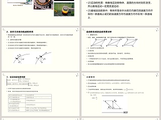 曲线运动教学ppt课件