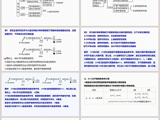 第-3教学ppt课件