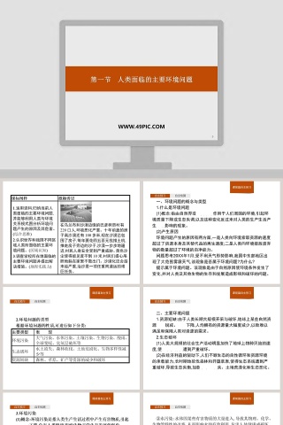 第一节人类面临的主要环境问题教学ppt课件