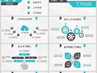 简约述职报告PPT模板