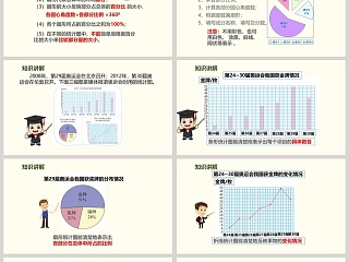 统计图的选择教学ppt课件