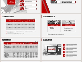 简约大气财务总结报告ppt