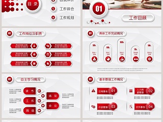 红色简约清新工作述职报告PPT