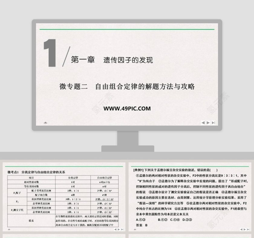微专题二自由组合定律的解题方法与攻略教学ppt课件