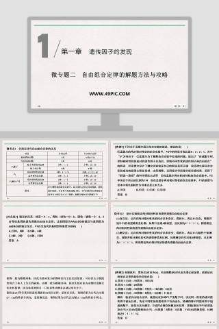 微专题二自由组合定律的解题方法与攻略教学ppt课件下载