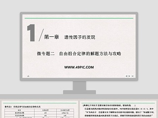 学生批改作文的方法ppt