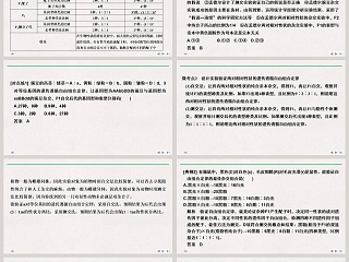 微专题二自由组合定律的解题方法与攻略教学ppt课件