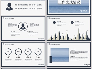 蓝色简约清新年终述职报告PPT