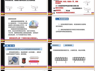 电 生 磁教学ppt课件