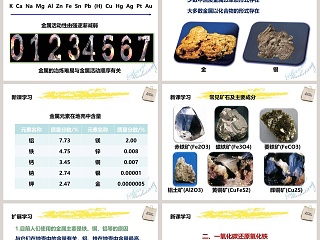 人教版  九年级下册-金属资源的利用和保护教学ppt课件