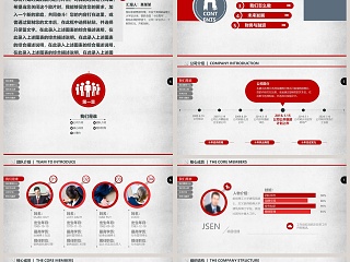 完整框架创业商业融资计划书