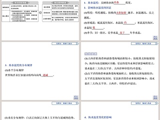 第二节海水的性质和运动-第教学ppt课件