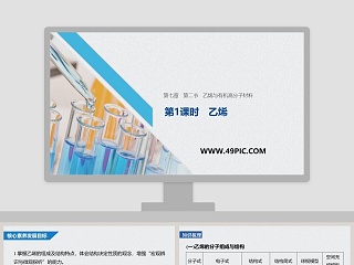 高中化学乙烯ppt课件