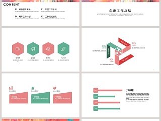 时尚工作总结汇报PPT模板