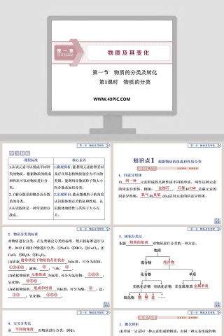 第一节物质的分类及转化-第教学ppt课件