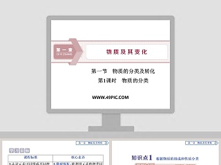 物质的分类及转化说课ppt