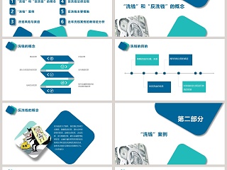 金融机构反洗钱知识培训PPT模板