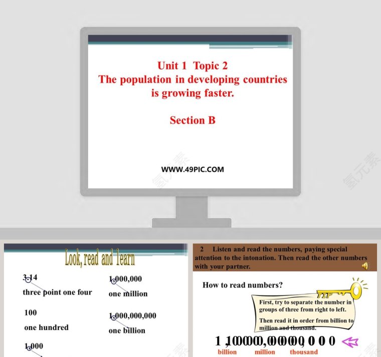 Unit 1  Topic 2-The population in developing countries is growing faster教学ppt课件第1张