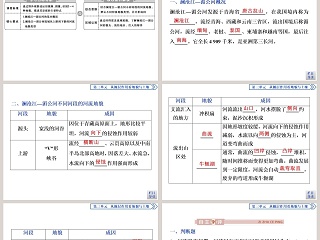 第三节探秘澜沧江-湄公河流域的河流地貌教学ppt课件