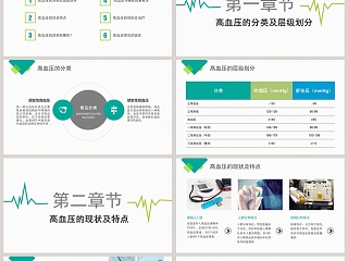 高血压知识讲座护PPT模板