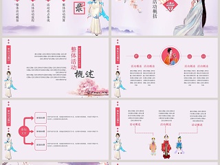 三八女王节活动概述活动流程PPT