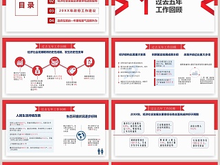 两会政府工作报告解读PPT模板