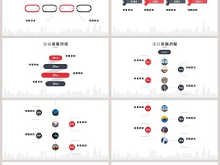 传统通用企业发展历程时间轴ppt