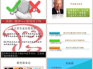 家庭教育ppt表扬、批评，您用对了吗