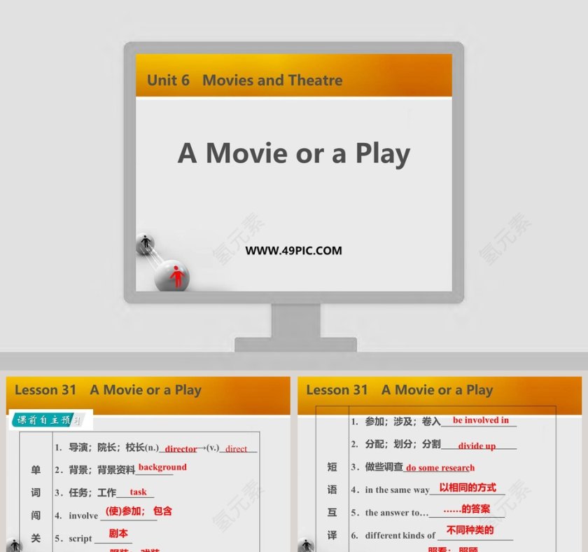 ducation PowerPoint Template - A Movie or a Play-Unit 6 Movies and Theatre
