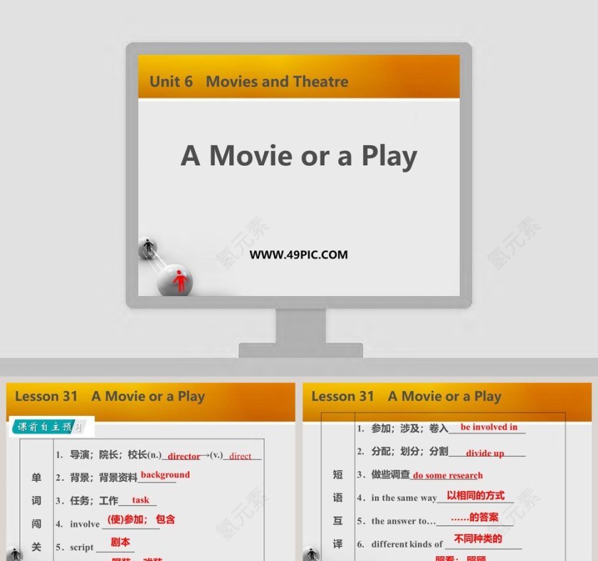 ducation PowerPoint Template - A Movie or a Play-Unit 6 Movies and Theatre第1张