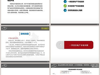 房地产市场研究分析ppt