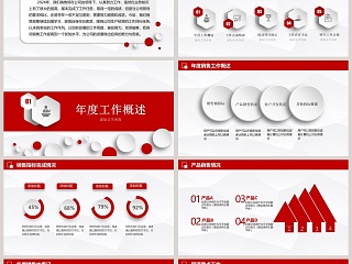 红色简约销售工作总结方案PPT