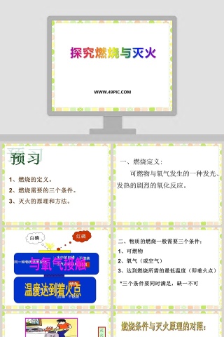 探究燃烧与灭火教学ppt课件