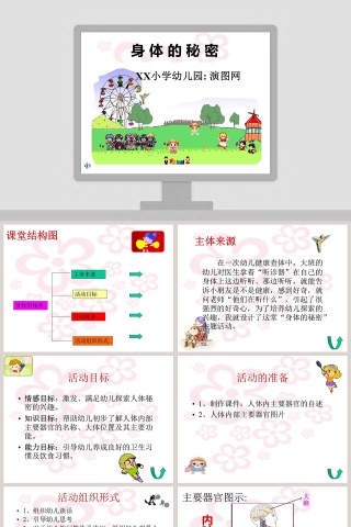幼儿园大班科学PPT课件：大班科学