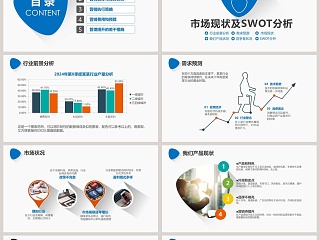 市场营销策划产品推广整体策划方案PPT模板