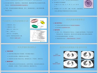 新型冠状病毒感染的肺炎诊疗方案（试行）武汉肺炎疫情PPT