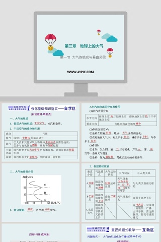 第一节 大气的组成与垂直分层-第三章地球上的大气教学ppt课件下载