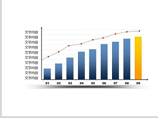 柱形图折线图组合PPT素材
