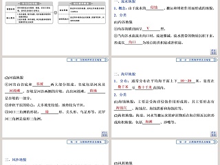 第一节主要地貌的景观特点教学ppt课件