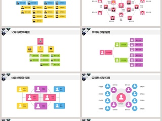 简约风格公司组织架构图PPT模板