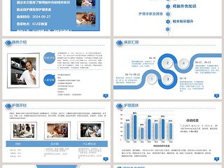 医疗医院颅脑外伤护理查房ppt模板