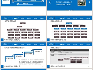 企业员工教育培训动态PPT模板员工培训PPT