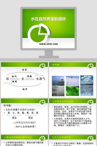 水在自然界里的循环教学ppt课件