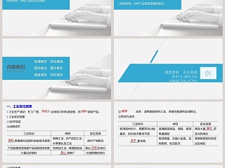 第三章-产业区位因素教学ppt课件